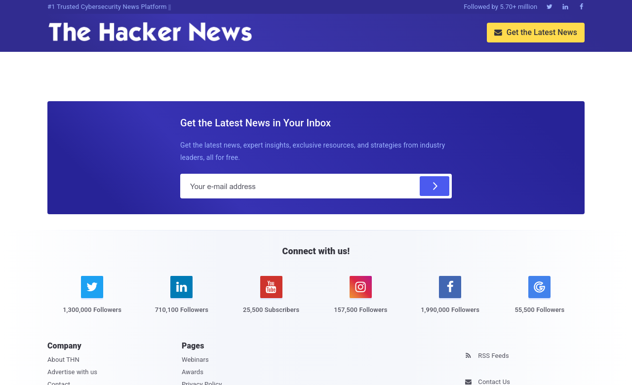 Source: thehackernews.com