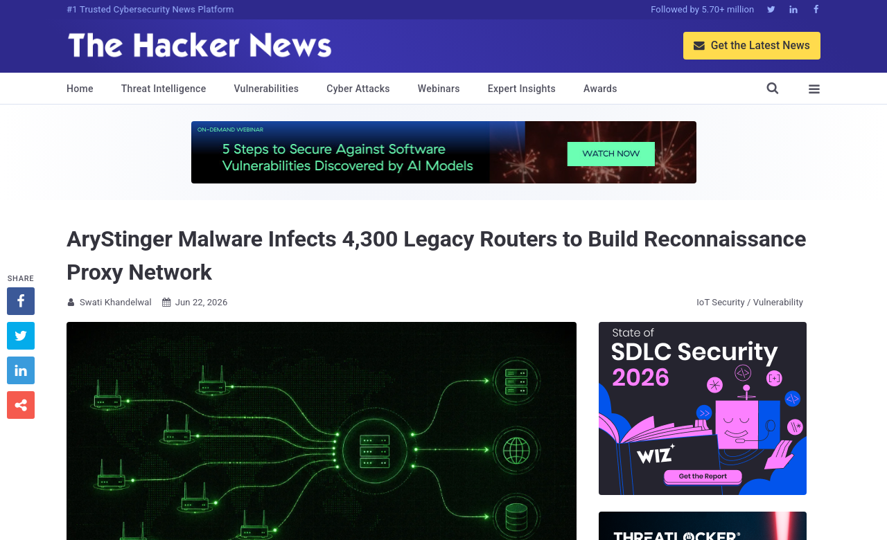 Source: thehackernews.com