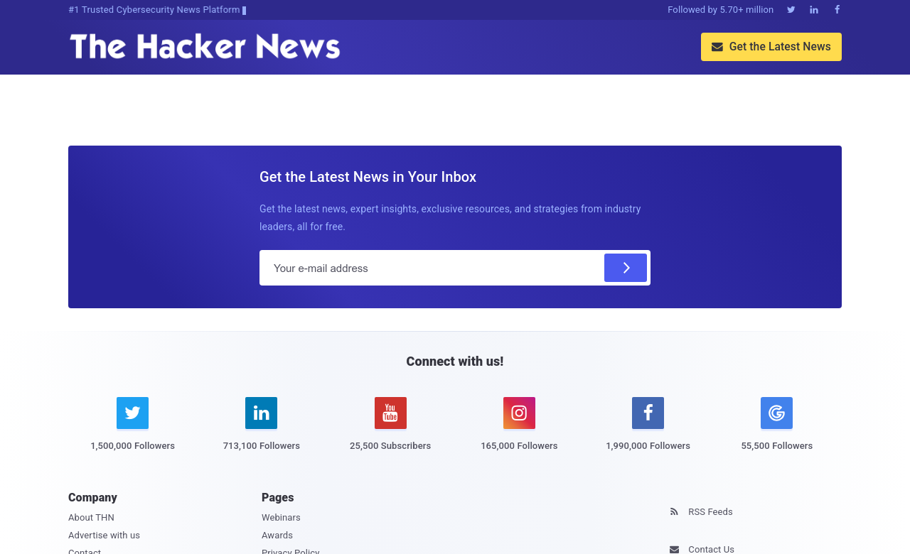 Source: thehackernews.com
