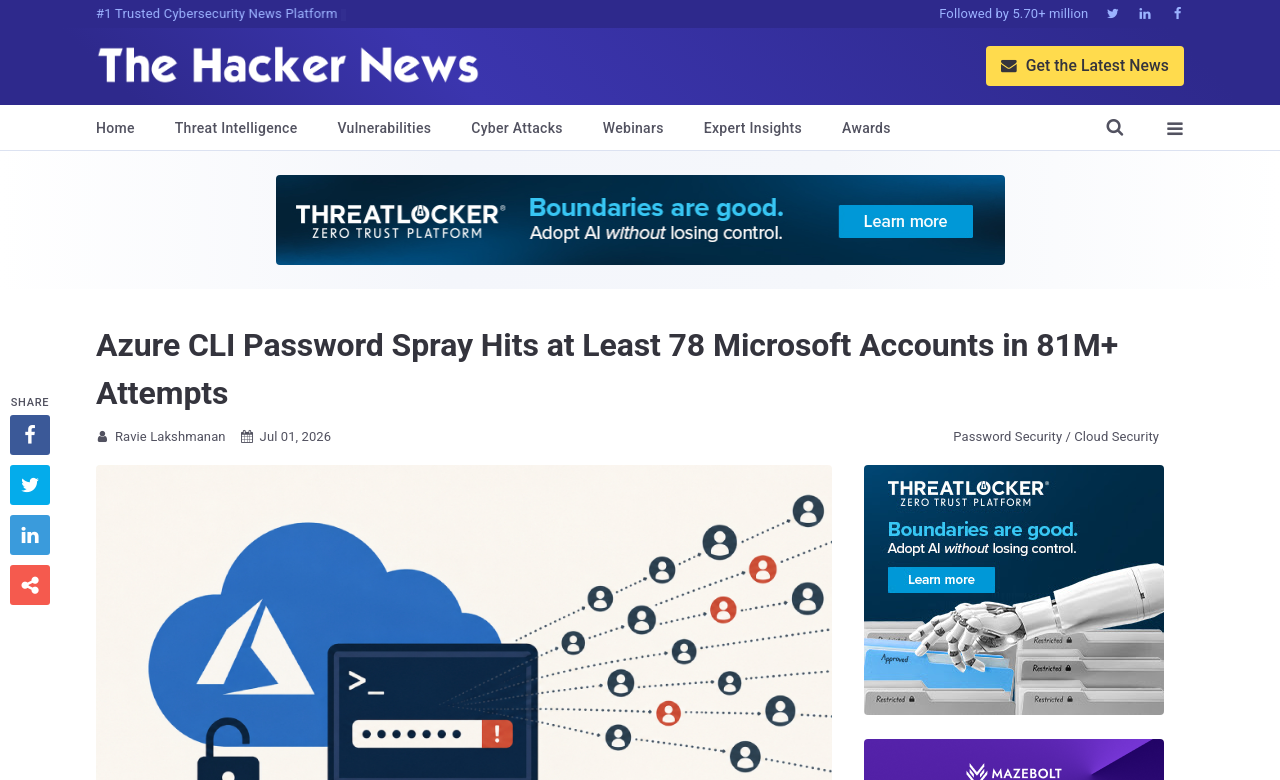 Source: thehackernews.com