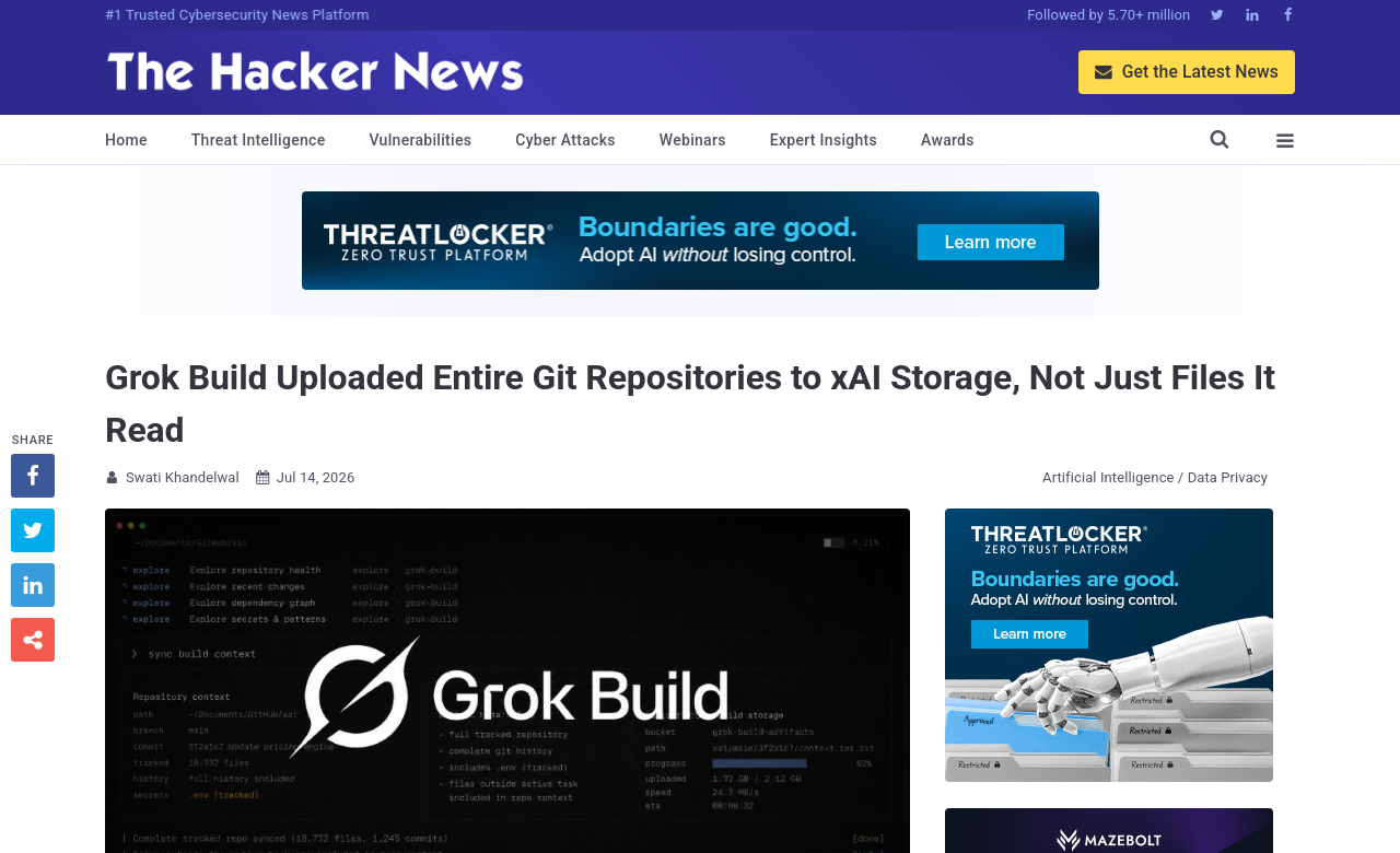 Source: thehackernews.com