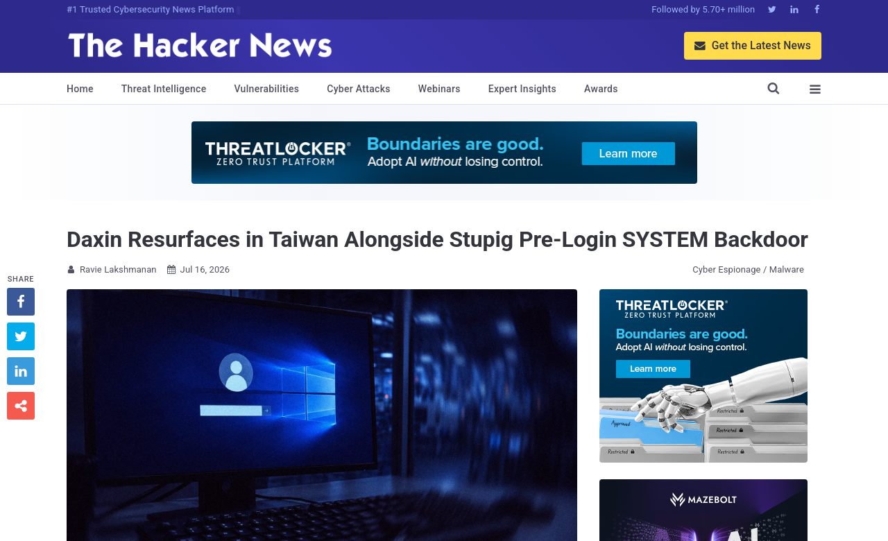 Source: thehackernews.com