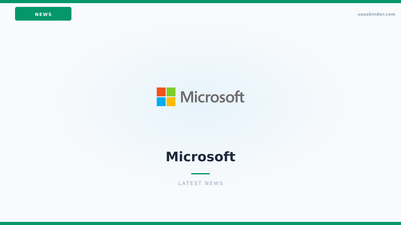 Microsoft's CVE-2019-1068 Sat Public 2599 Days Before Exploitation — Above Its 564-Day Median (August 2026)