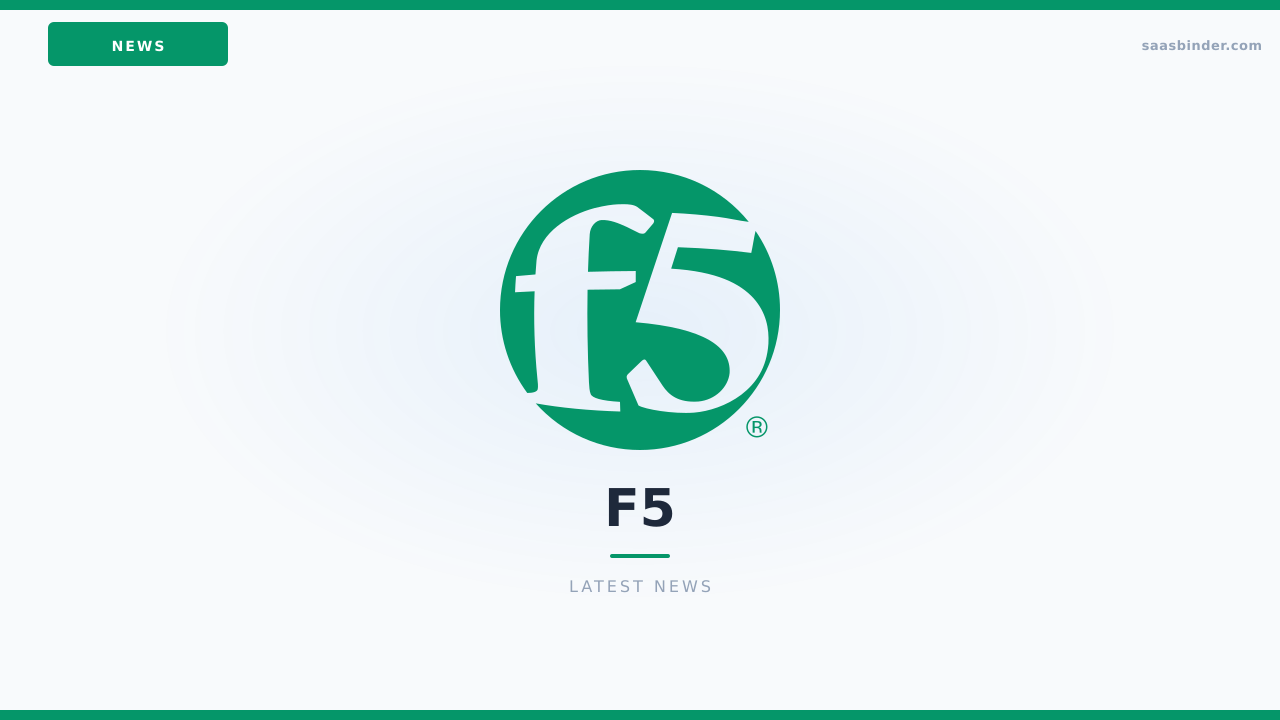 F5's CVE-2026-94127 Was Exploited Before It Was Public — Its Median Lag Is 84 Days (September 2026)