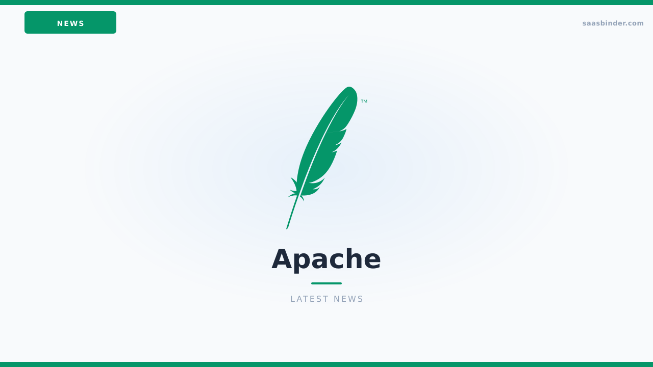 Apache's CVE-2016-3081 Sat Public 3817 Days Before Exploitation — Above Its 503-Day Median (October 2026)